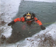 Ice Diving